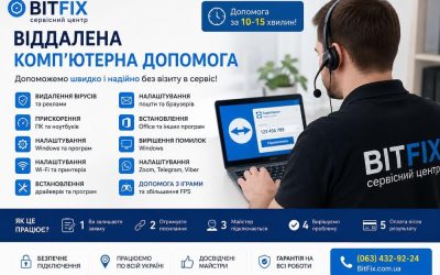 Віддалена комп’ютерна допомога — налаштування ПК онлайн | BitFix