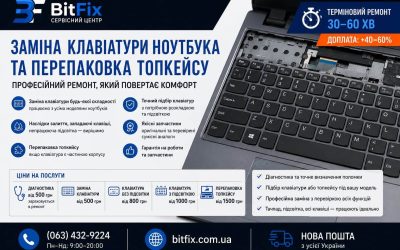 Заміна клавіатури ноутбука та перепаковка топкейсу в Києві | BitFix