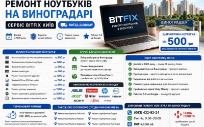 Ремонт ноутбуків на Виноградарі — сервіс BitFix Київ | Виїзд додому
