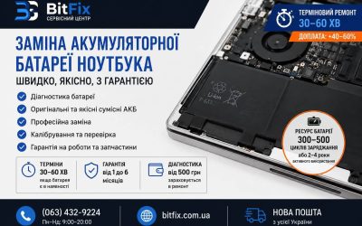 Заміна акумуляторної батареї ноутбука в Києві — ціни | BitFix