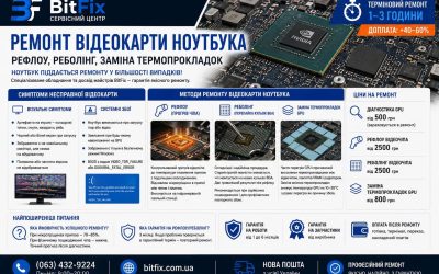 Ремонт відеокарти ноутбука — рефлоу та реболінг в Києві | BitFix