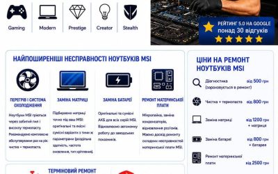 Ремонт ноутбуків MSI у Києві — ціни, гарантія | BitFix
