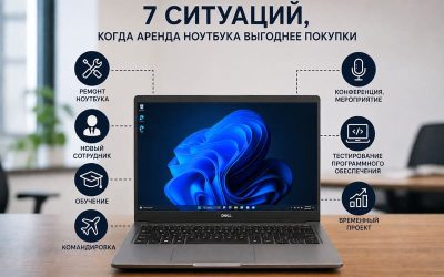 Когда аренда ноутбука выгоднее покупки: 7 реальных случаев