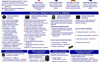 Ремонт ноутбуков Бобрица — чистка, матрица, батарея, клавиатура | BitFix