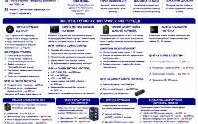 Ремонт ноутбуків Білогородка — чистка, матриця, батарея, клавіатура | BitFix