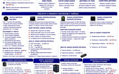 Ремонт ноутбуків Чайки — чистка, матриця, батарея, клавіатура | BitFix
