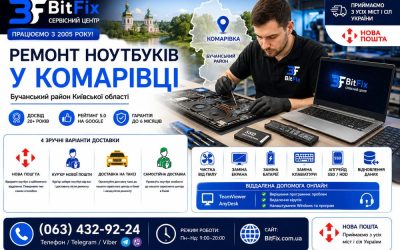 Ремонт ноутбуків Комарівка — чистка, матриця, батарея, клавіатура | BitFix