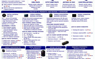 Ремонт ноутбуків Копилів — чистка, матриця, батарея, клавіатура | BitFix