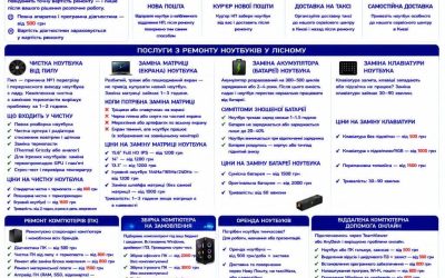 Ремонт ноутбуків Лісне — чистка, матриця, батарея, клавіатура | BitFix