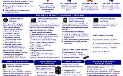 Ремонт ноутбуків Пісківка — чистка, матриця, батарея, клавіатура | BitFix