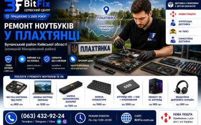 Ремонт ноутбуків Плахтянка — чистка, матриця, батарея, клавіатура | BitFix