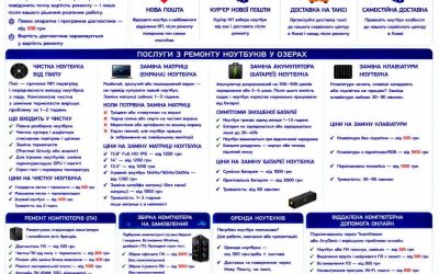Ремонт ноутбуків Озера — чистка, матриця, батарея, клавіатура | BitFix