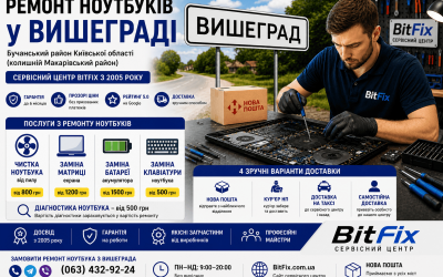 Ремонт ноутбуків Вишеград — чистка, матриця, батарея, клавіатура | BitFix