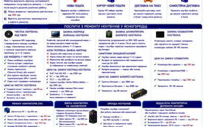 Ремонт ноутбуків Ясногородка — чистка, матриця, батарея, клавіатура | BitFix