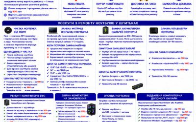 Ремонт ноутбуків Шпитьки — чистка, матриця, батарея, клавіатура | BitFix