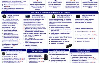 Ремонт ноутбуків Стоянка — чистка, матриця, батарея, клавіатура | BitFix