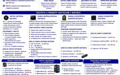Ремонт ноутбуків Ворзель — чистка, матриця, батарея, клавіатура | BitFix