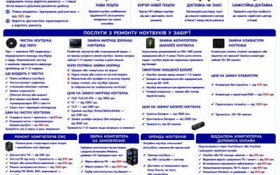 Ремонт ноутбуків Забір’я — чистка, матриця, батарея, клавіатура | BitFix