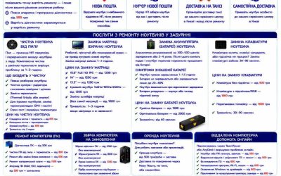 Ремонт ноутбуків Забуяння — чистка, матриця, батарея, клавіатура | BitFix