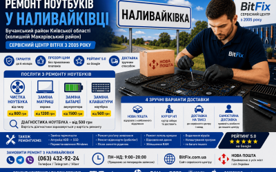 Ремонт ноутбуків Наливайківка — чистка, матриця, батарея, клавіатура | BitFix