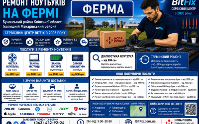 Ремонт ноутбуків Ферма — чистка, матриця, батарея, клавіатура | BitFix