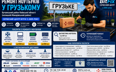 Ремонт ноутбуків Грузьке — чистка, матриця, батарея, клавіатура | BitFix