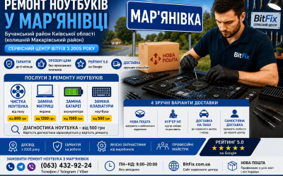 Ремонт ноутбуків Мар’янівка — чистка, матриця, батарея, клавіатура | BitFix