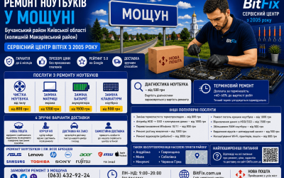 Ремонт ноутбуків Мощун — чистка, матриця, батарея, клавіатура | BitFix