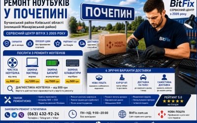 Ремонт ноутбуків Почепин — чистка, матриця, батарея, клавіатура | BitFix
