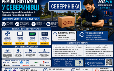 Ремонт ноутбуків Северинівка — чистка, матриця, батарея, клавіатура | BitFix