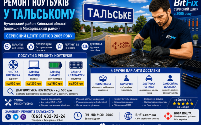 Ремонт ноутбуків Буда-Бабинецька — чистка, матриця, батарея, клавіатура | BitFix