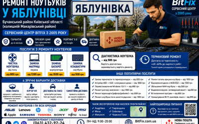 Ремонт ноутбуків Яблунівка — чистка, матриця, батарея, клавіатура | BitFix